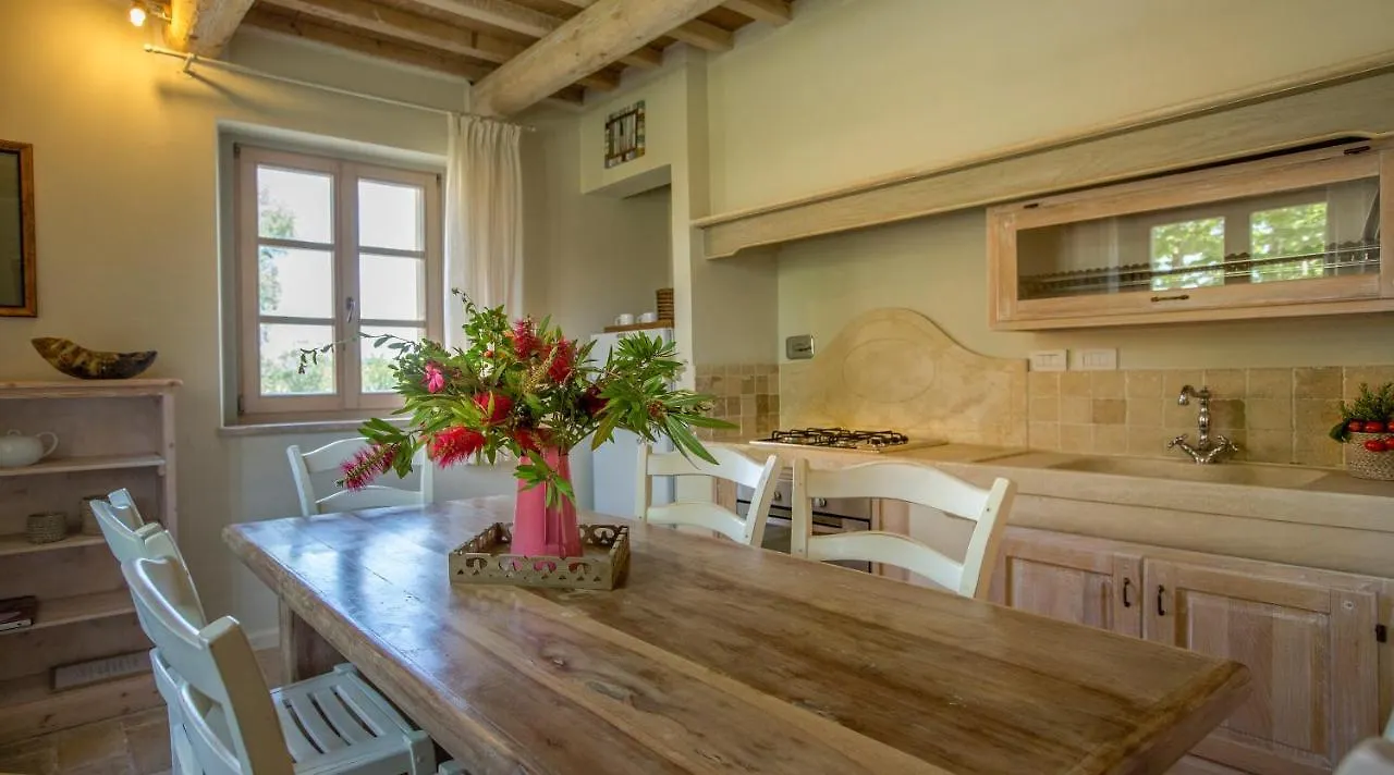 Residence La Beccanina location
